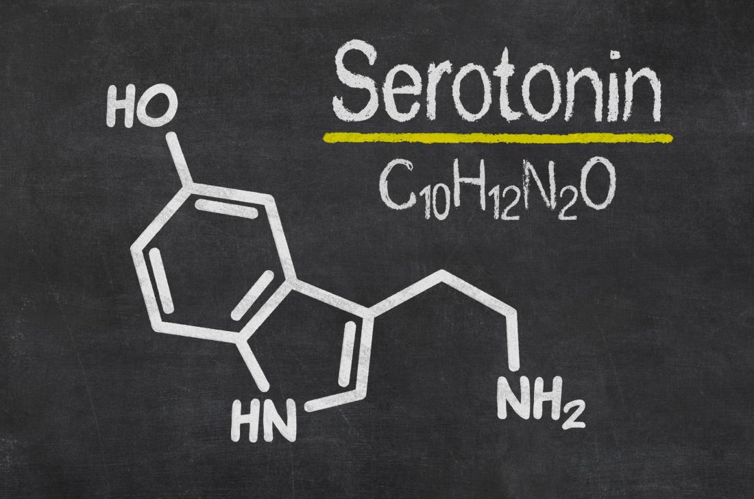 kimyasal-formül-serotonin